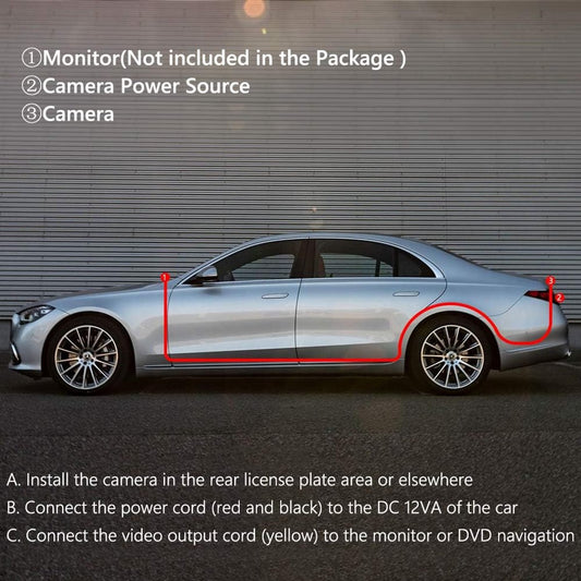 Cameras - Rearview camera - Night vision rearview camera - Parking monitoring and motion detection