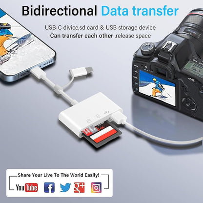 3 in 1 SD Card Reader for iPhone iPad Camera, Memory Card Reader with SD and TF Card Dual Slot, Digital Camera Adapter, Card Reader for iPhone 15/14/13/12, Plug and Play