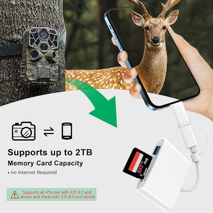 3 in 1 SD Card Reader for iPhone iPad Camera, Memory Card Reader with SD and TF Card Dual Slot, Digital Camera Adapter, Card Reader for iPhone 15/14/13/12, Plug and Play