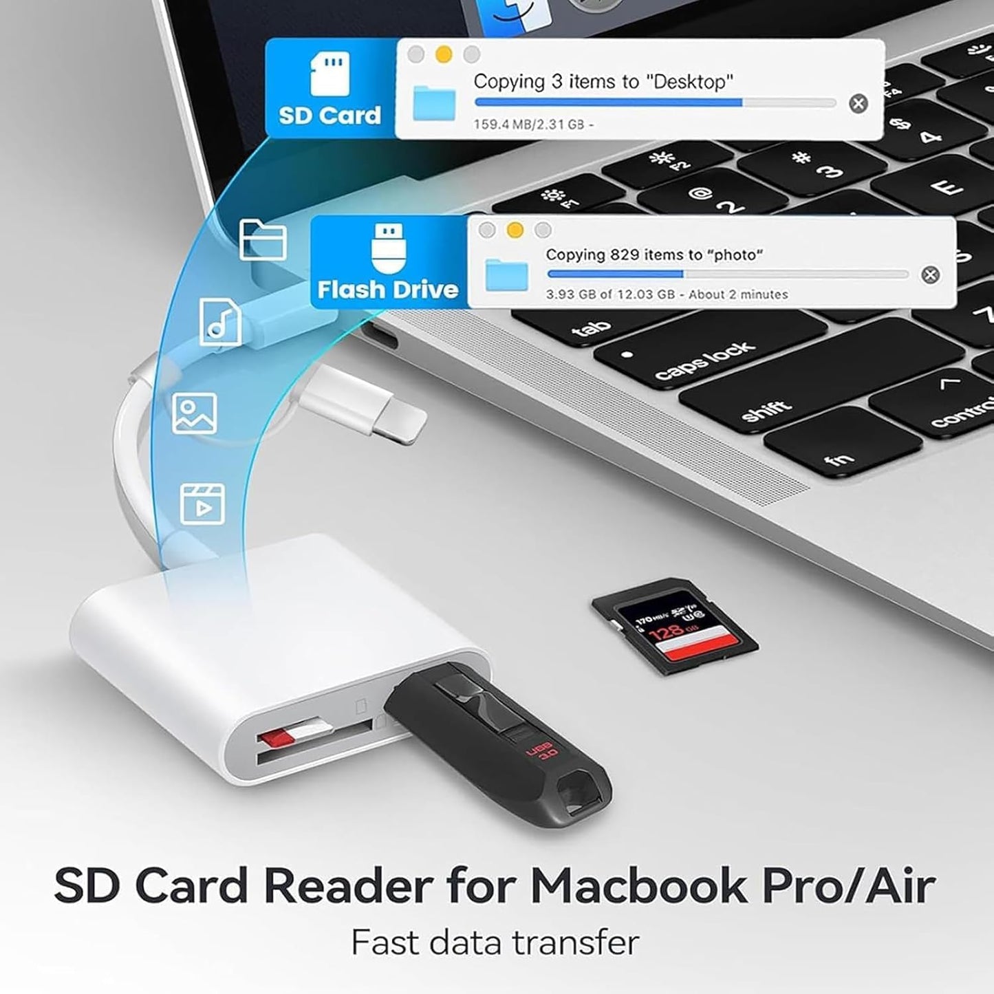 3 in 1 SD Card Reader for iPhone iPad Camera, Memory Card Reader with SD and TF Card Dual Slot, Digital Camera Adapter, Card Reader for iPhone 15/14/13/12, Plug and Play