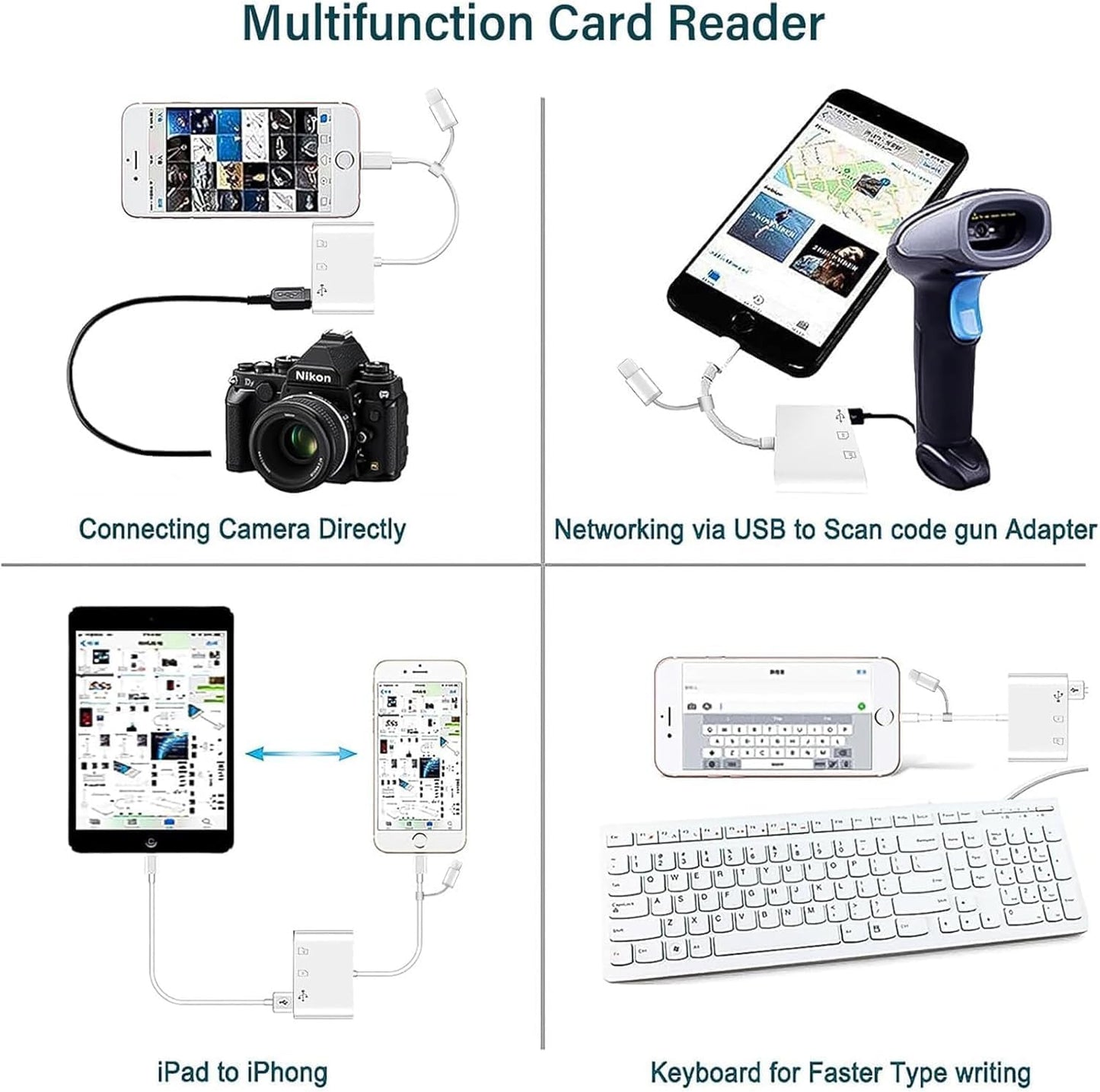 3 in 1 SD Card Reader for iPhone iPad Camera, Memory Card Reader with SD and TF Card Dual Slot, Digital Camera Adapter, Card Reader for iPhone 15/14/13/12, Plug and Play