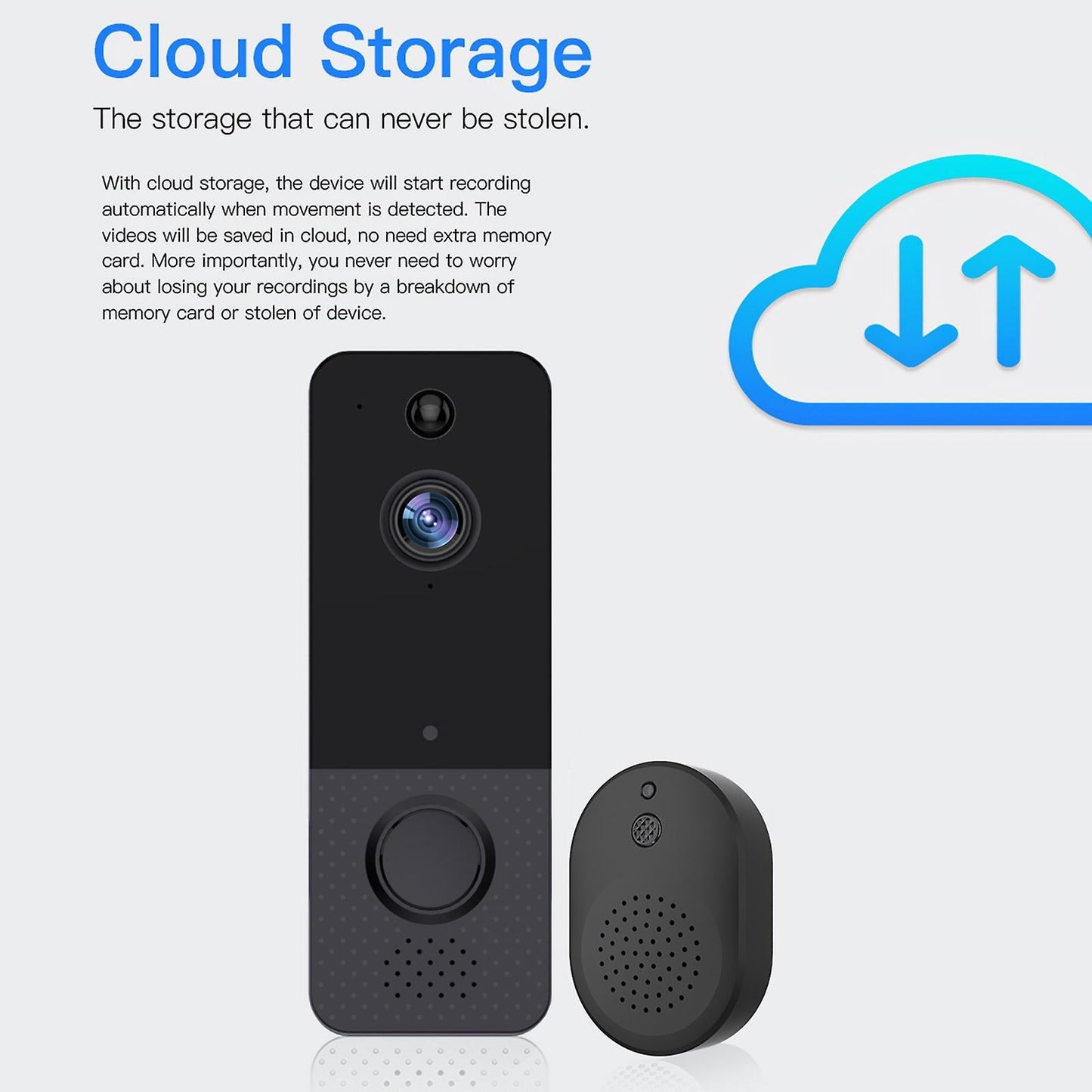 WiFi Wireless Video Doorbell Camera with Indoor Chime, Waterproof