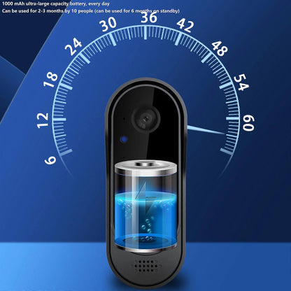 Smart Wireless Video Doorbell, WiFi Home Intercom, HD Night Vision