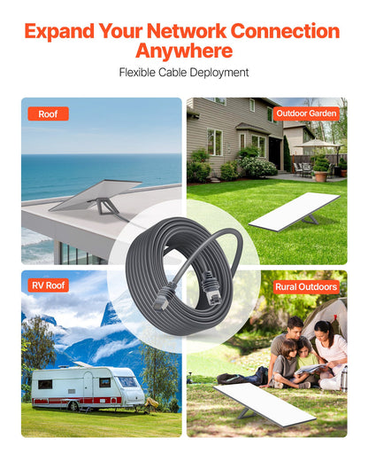 Starlink Gen 3 Cable,22.86 m, 26 AWG Copper Core, Durable Extension Cable for Standard Generation 3, Compatible with Starlink Rectangular Satellite V3, Flexible Wiring for RV, Backyard, Camping